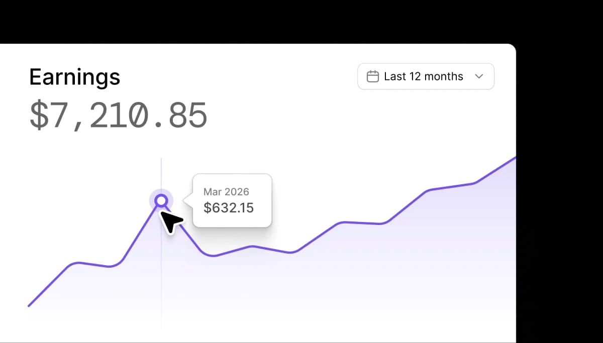 Affiliate earnings dashboard showing $7,210.85 over the last 12 months
